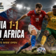 Czechia and South Africa Share the Pain as Group A Tightens