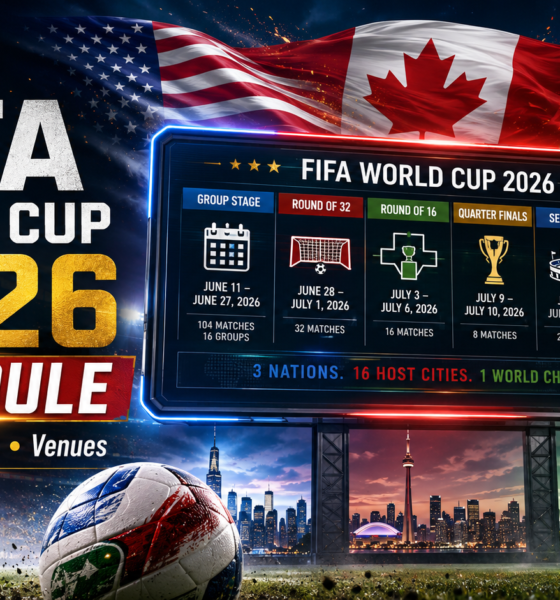 FIFA World Cup 2026 Schedule