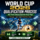Know All About FIFA World Cup 2026 Qualification Process