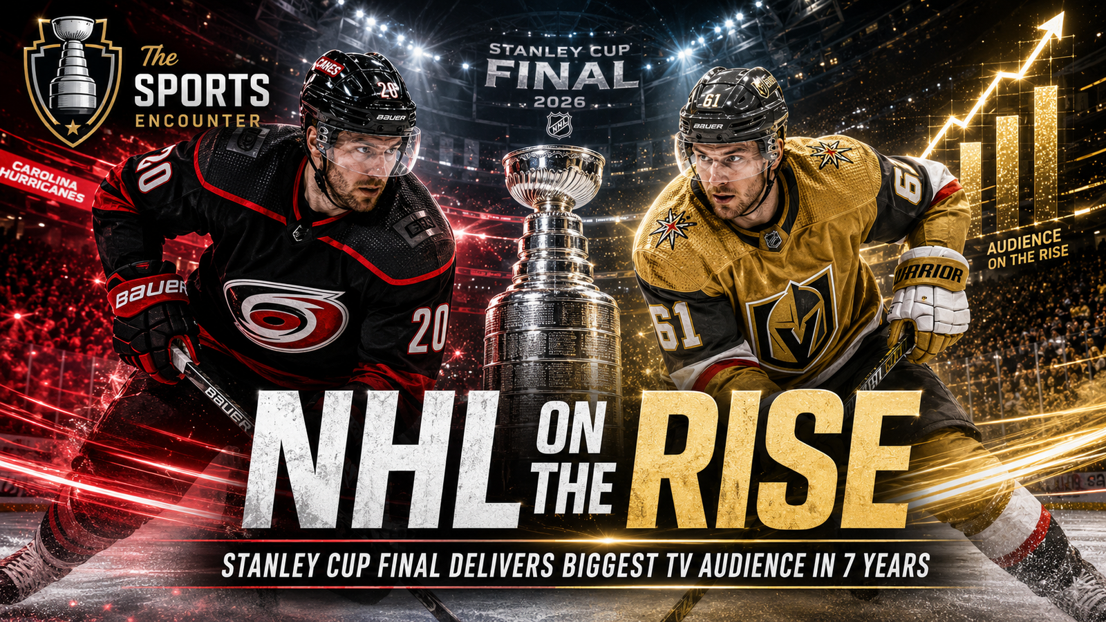NHL’s Ratings Rise Proves Hockey Has Rediscovered its Lost Mojo