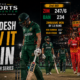 Bangladesh Lose Their Nerve Again as Ben Curran and Zimbabwe Seal the Series in Harare