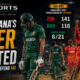 Zimbabwe Stun Bangladesh by 25 Runs After Turning 141 Into a Winning Total