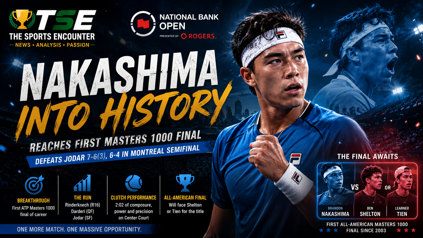 Brandon Nakashima celebrates reaching his first ATP Masters 1000 final after defeating Rafael Jodar 7-6(3), 6-4 at the 2026 National Bank Open in Montreal, setting up an all-American championship match against Ben Shelton or Learner Tien.