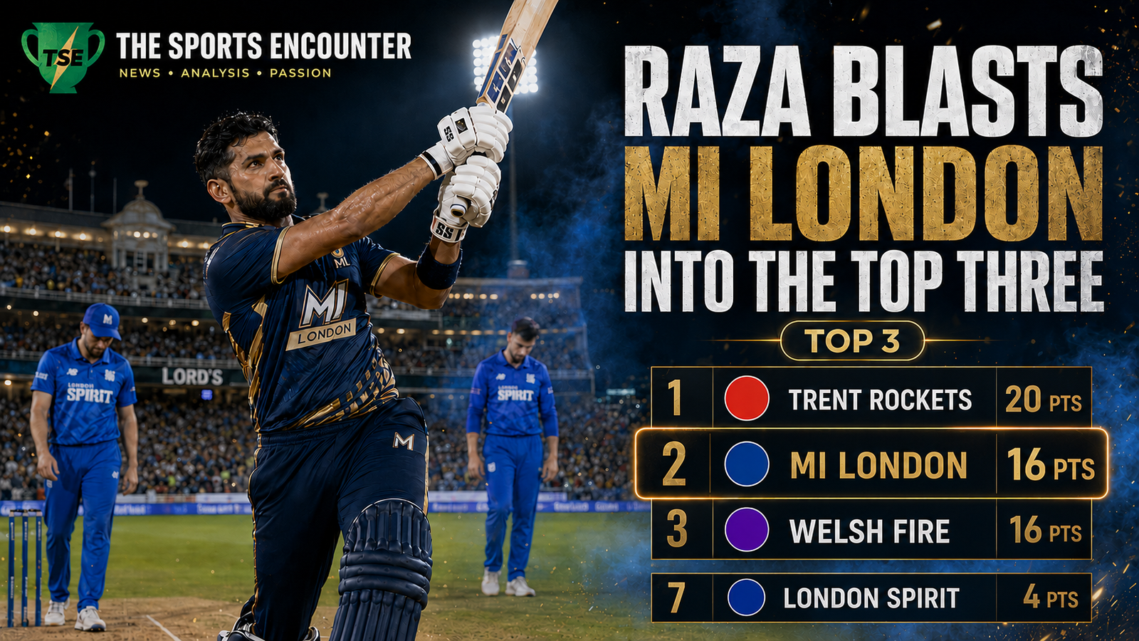 Raza’s Late Power Carries MI London Through Lord’s Chase
