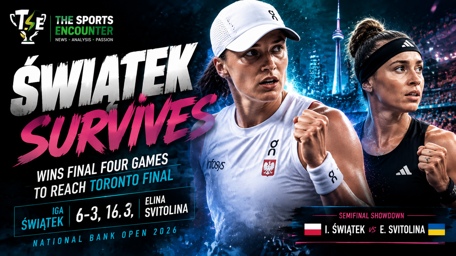 Iga Swiatek celebrates after defeating Elina Svitolina in three sets to reach the National Bank Open 2026 women’s final in Toronto.
