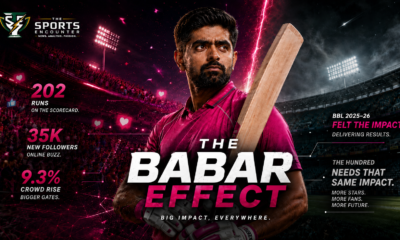 Babar Azam stands at the center of a cinematic cricket stadium graphic highlighting his BBL|15 impact, including 202 runs, 35,000 new Sydney Sixers followers and a 9.3% rise in home attendance, while contrasting that audience pull with The Hundred’s need for renewed fan engagement.