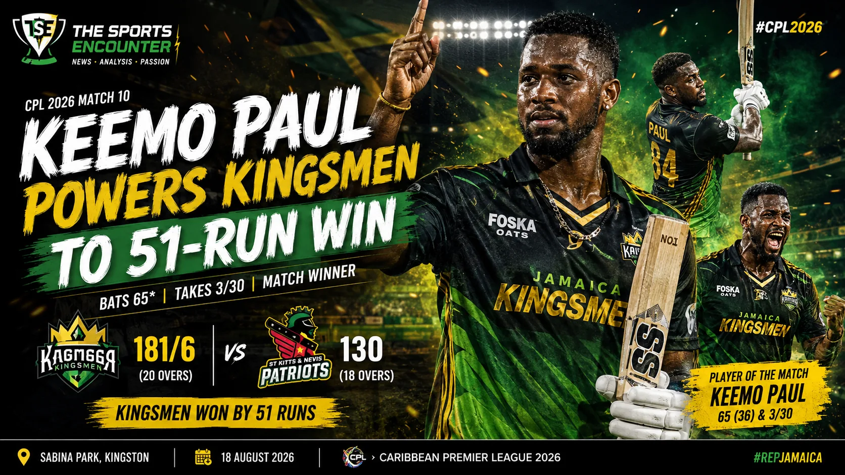 Keemo Paul celebrates after leading Jamaica Kingsmen to a 51-run win over St Kitts and Nevis Patriots with 65 runs and three wickets in CPL 2026 Match 10.