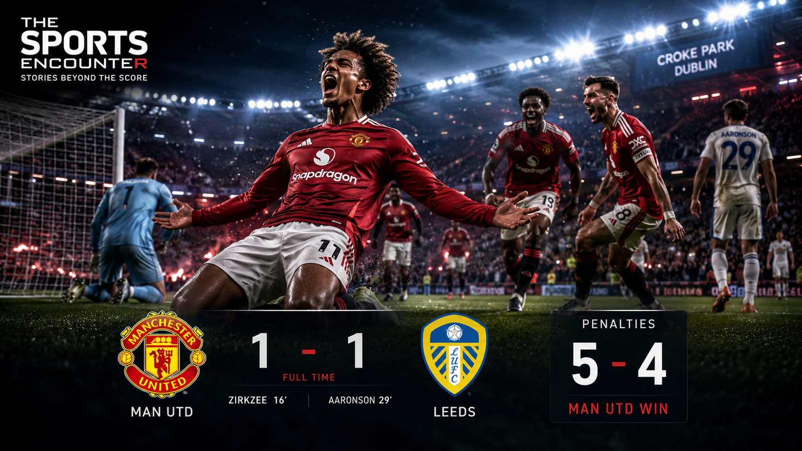 Manchester United players celebrate a 5-4 penalty shootout victory over Leeds United after a 1-1 preseason draw at Croke Park in Dublin, with Joshua Zirkzee and Brenden Aaronson scoring in regulation.