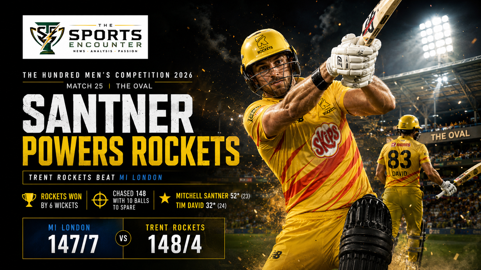 Mitchell Santner plays an attacking shot for Trent Rockets at The Oval after scoring an unbeaten 52 from 23 balls to lead a six-wicket win over MI London in The Hundred 2026.