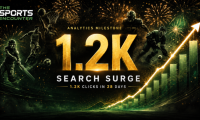 The Sports Encounter celebrates reaching 1.2K Google Search clicks in 28 days, illustrated with a rising analytics graph and multi-sport imagery representing the publication’s expanding coverage.