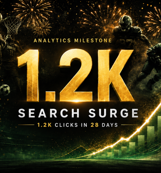 The Sports Encounter celebrates reaching 1.2K Google Search clicks in 28 days, illustrated with a rising analytics graph and multi-sport imagery representing the publication’s expanding coverage.
