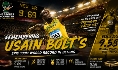 Usain Bolt celebrates after his world-record 9.69-second victory in the men’s 100m final at the Beijing 2008 Olympics, one year before setting the still-standing 9.58 record.