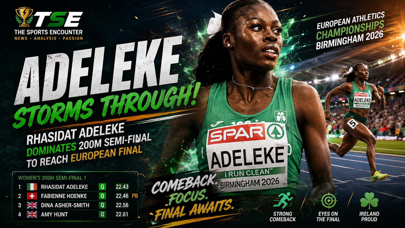 Rhasidat Adeleke celebrates reaching the women’s 200m final at the 2026 European Athletics Championships in Birmingham after winning her semifinal in 22.43 seconds for Ireland.