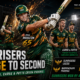 Ryan Rickelton leads SunRisers Leeds with 65 as Brydon Carse and Matthew Potts celebrate a dominant 45-run win over Birmingham Phoenix in Match 24 of The Hundred 2026 at Edgbaston.