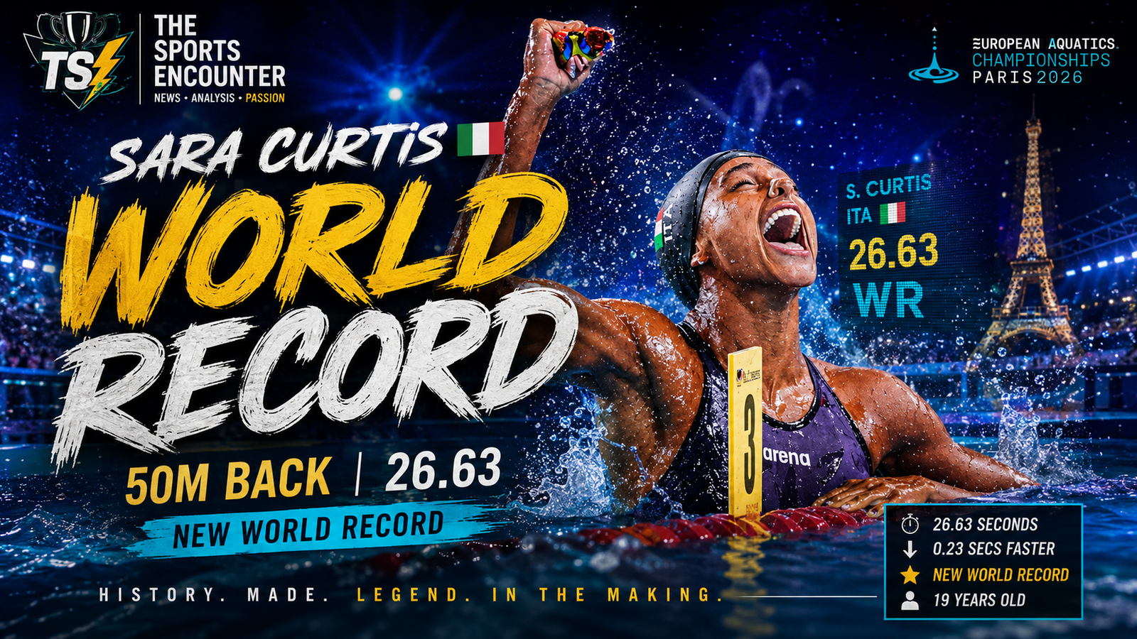 Sara Curtis celebrates in the pool after setting a women’s 50m backstroke world record of 26.63 seconds at the 2026 European Aquatics Championships in Paris, featured in a cinematic The Sports Encounter graphic.