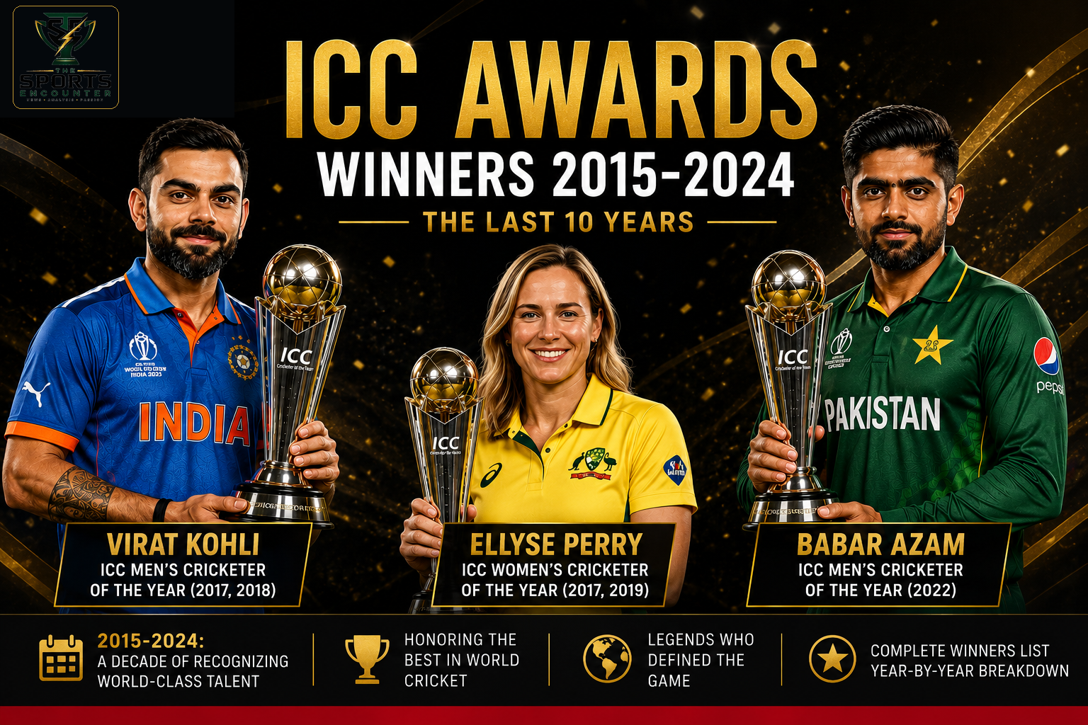 ICC Awards Winners 2015–2024: Complete 10-Year List of Cricket’s Biggest Individual Honors