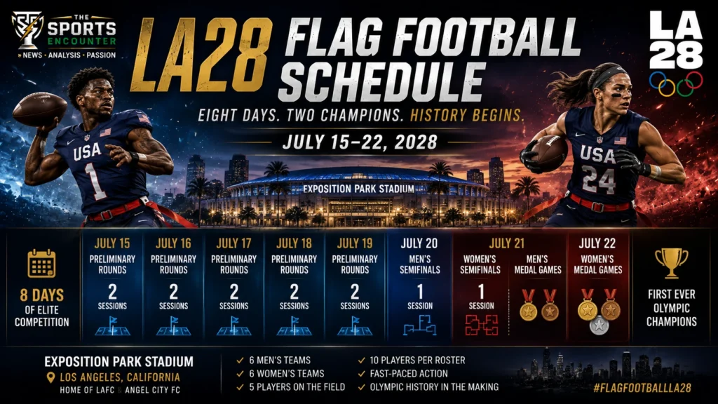 LA28 Olympic flag football schedule graphic showing Exposition Park Stadium, preliminary rounds, semifinals and medal games from July 15 to July 22, 2028.