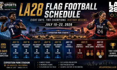 LA28 Olympic flag football schedule graphic showing Exposition Park Stadium, preliminary rounds, semifinals and medal games from July 15 to July 22, 2028.