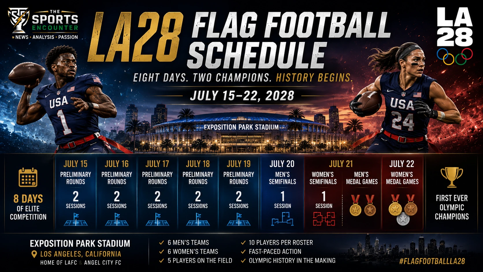 LA28 Olympic flag football schedule graphic showing Exposition Park Stadium, preliminary rounds, semifinals and medal games from July 15 to July 22, 2028.