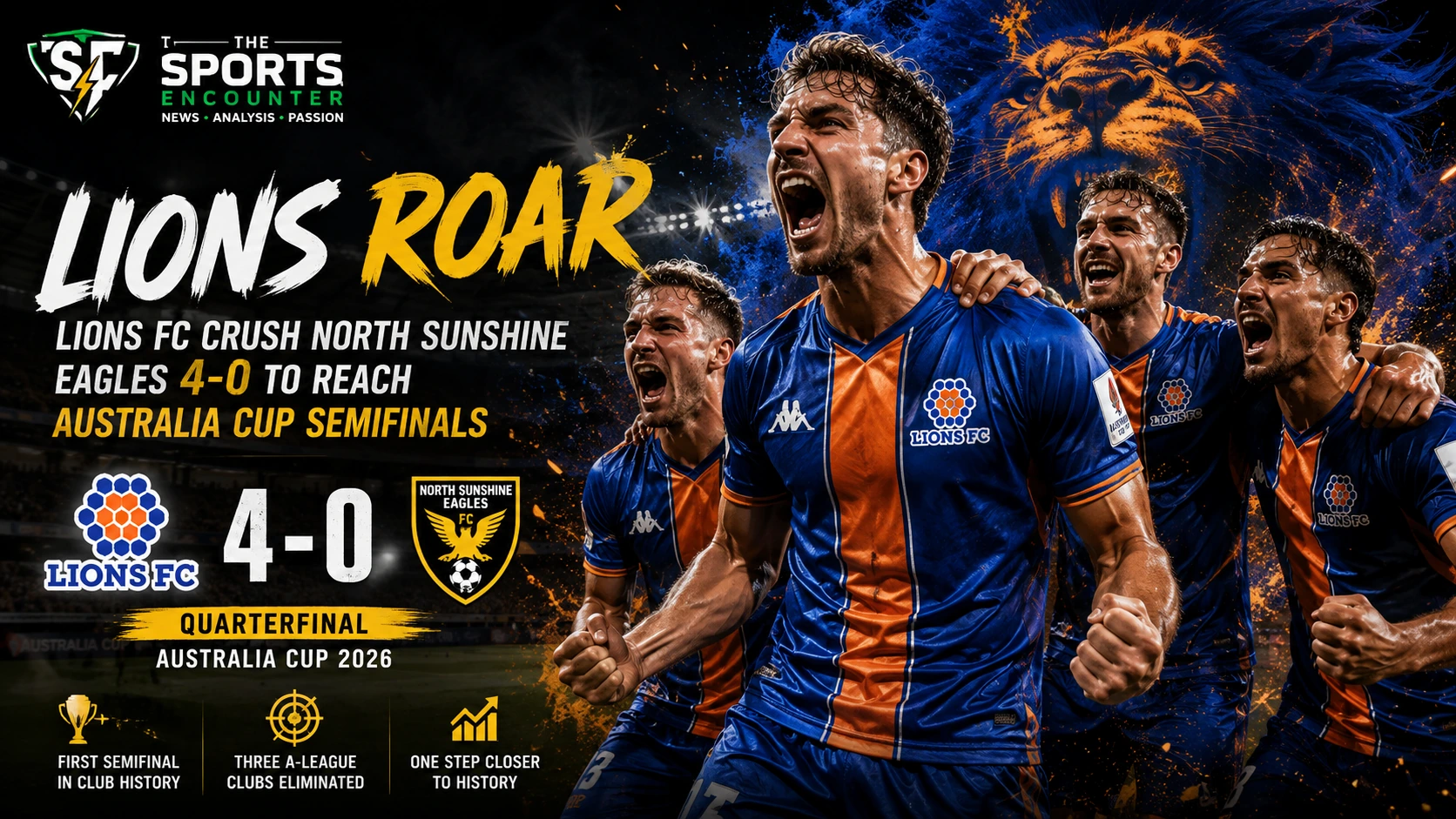 Lions FC players celebrate a 4-0 Australia Cup quarterfinal win over North Sunshine Eagles at a floodlit stadium.