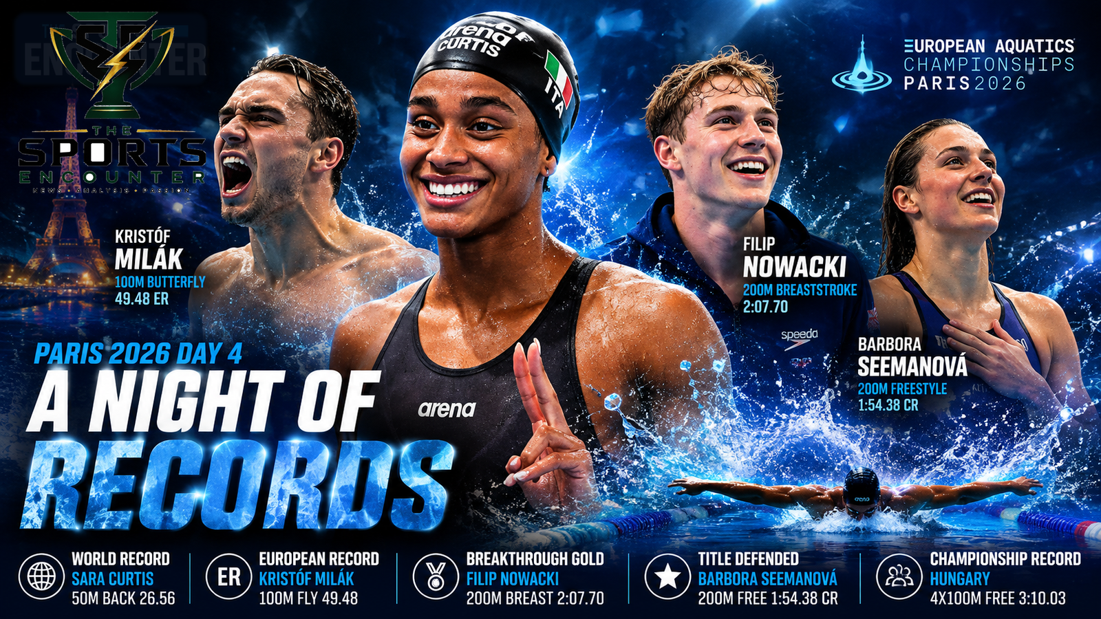 Sara Curtis, Kristóf Milák, Filip Nowacki, and Barbora Seemanová headline Paris 2026 Day 4 after world-record, European-record, and gold-medal performances.