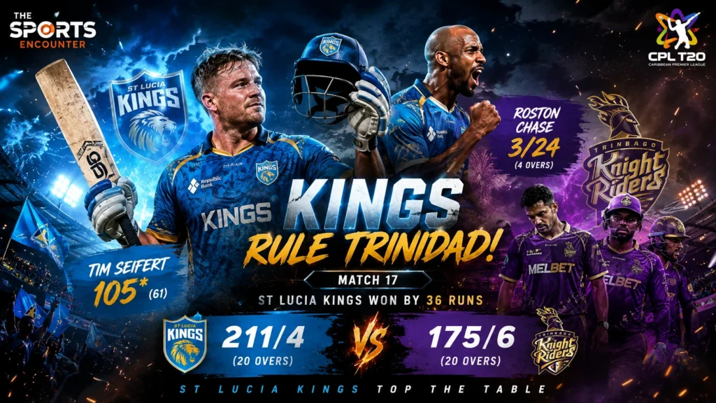 Tim Seifert celebrates his unbeaten century for St Lucia Kings as Roston Chase helps seal a 36-run win over Trinbago Knight Riders in CPL 2026 Match 17.