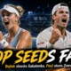 Sara Bejlek and Tommy Paul celebrate major Cincinnati Open 2026 wins after upsetting Aryna Sabalenka and Alexander Zverev during the August 19 round of 16.
