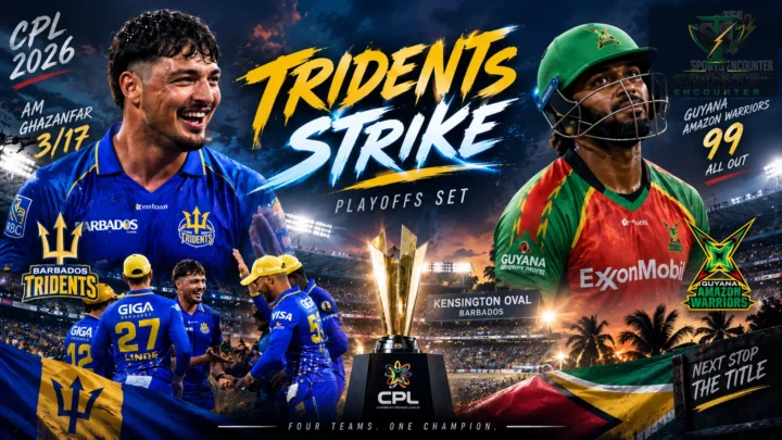 Barbados Tridents celebrate after bowling Guyana Amazon Warriors out for 99 at Kensington Oval as the CPL 2026 playoff matchups are confirmed.