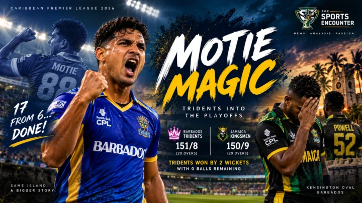 Gudakesh Motie celebrates Barbados Tridents' last-ball victory over Jamaica Kingsmen at Kensington Oval as both teams secure CPL 2026 playoff places.