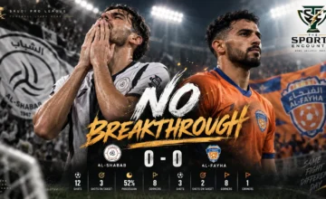 An Al-Shabab player reacts in frustration beside an Al-Fayha player after their 0-0 Saudi Pro League draw, with Al-Shabab unable to convert 12 shots and eight corners into a goal.
