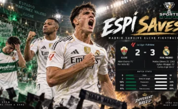 Carlos Espí celebrates his stoppage-time winner as Real Madrid survive Elche's two-goal comeback to win 3-2 at the Martínez Valero.