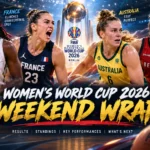 Women’s basketball players from Mali, France, Australia and Belgium feature in a cinematic FIBA Women’s World Cup 2026 weekend wrap graphic highlighting major results and qualification battles.