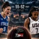 Team USA battle Italy in a tense FIBA Women’s Basketball World Cup 2026 game in Berlin, where the Americans escaped 55-52 after being held to their lowest World Cup total since 1984.