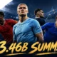 Premier League clubs dominate the 2026 summer transfer market as record spending reaches approximately £3.46 billion across England’s top flight.