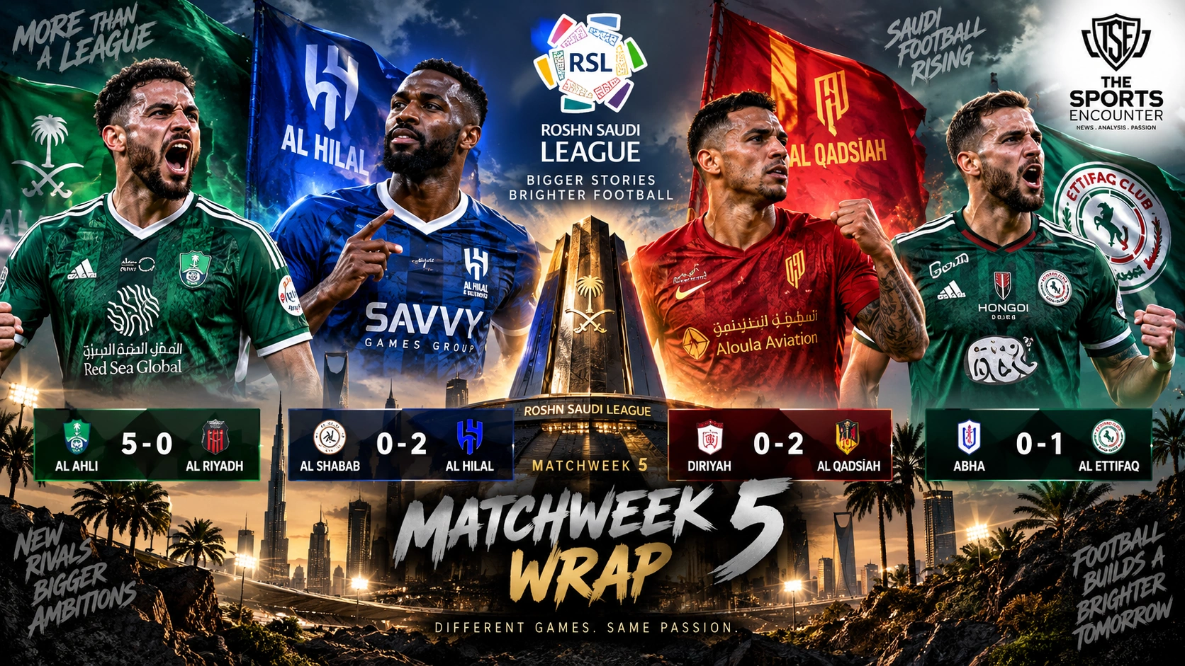Al Ahli, Al Hilal, Al Qadsiah and Al Ettifaq feature in The Sports Encounter’s Saudi Pro League Matchweek 5 wrap after important victories across the round.