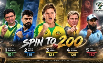 Saqlain Mushtaq, Rashid Khan, Adam Zampa, Shane Warne and Adil Rashid ranked among the five fastest spinners to 200 ODI wickets.