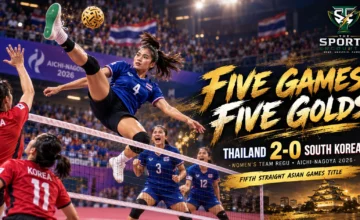Thailand’s women celebrate a fifth consecutive Asian Games team regu sepaktakraw gold after defeating South Korea 2-0 at Aichi-Nagoya 2026.