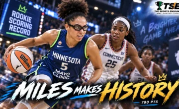 Olivia Miles attacks for the Minnesota Lynx after breaking Caitlin Clark’s WNBA rookie scoring record during a 101-89 win over Connecticut.