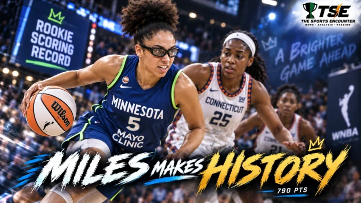Olivia Miles attacks for the Minnesota Lynx after breaking Caitlin Clark’s WNBA rookie scoring record during a 101-89 win over Connecticut.