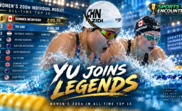 Yu Zidi alongside the all-time top 10 women’s 200m individual medley performers, led by world-record holder Summer McIntosh.